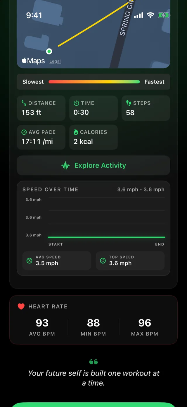 Stat tiles, the speed chart, and heart rate.