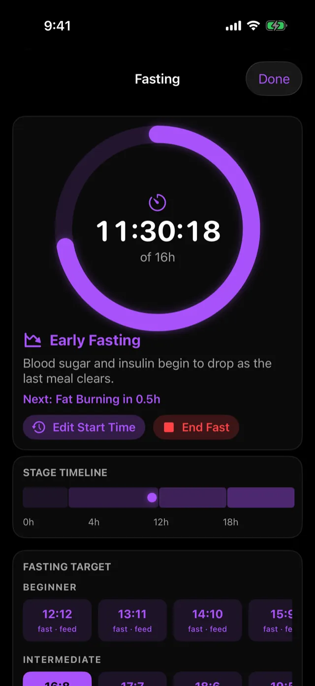 A fast in progress: the ring, the current stage, and the stage timeline.