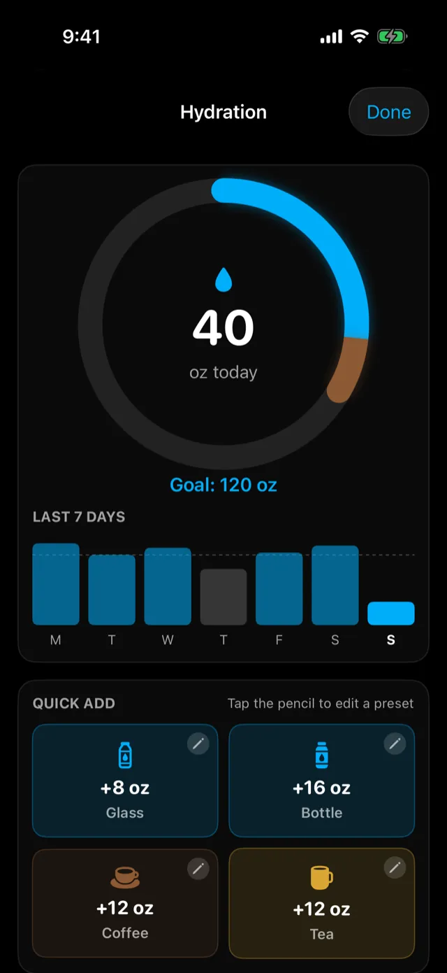 The Hydration screen with four Quick Add presets.
