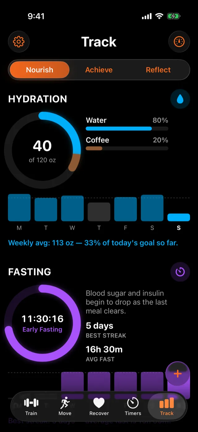 Hydration and Fasting at the top of Nourish.