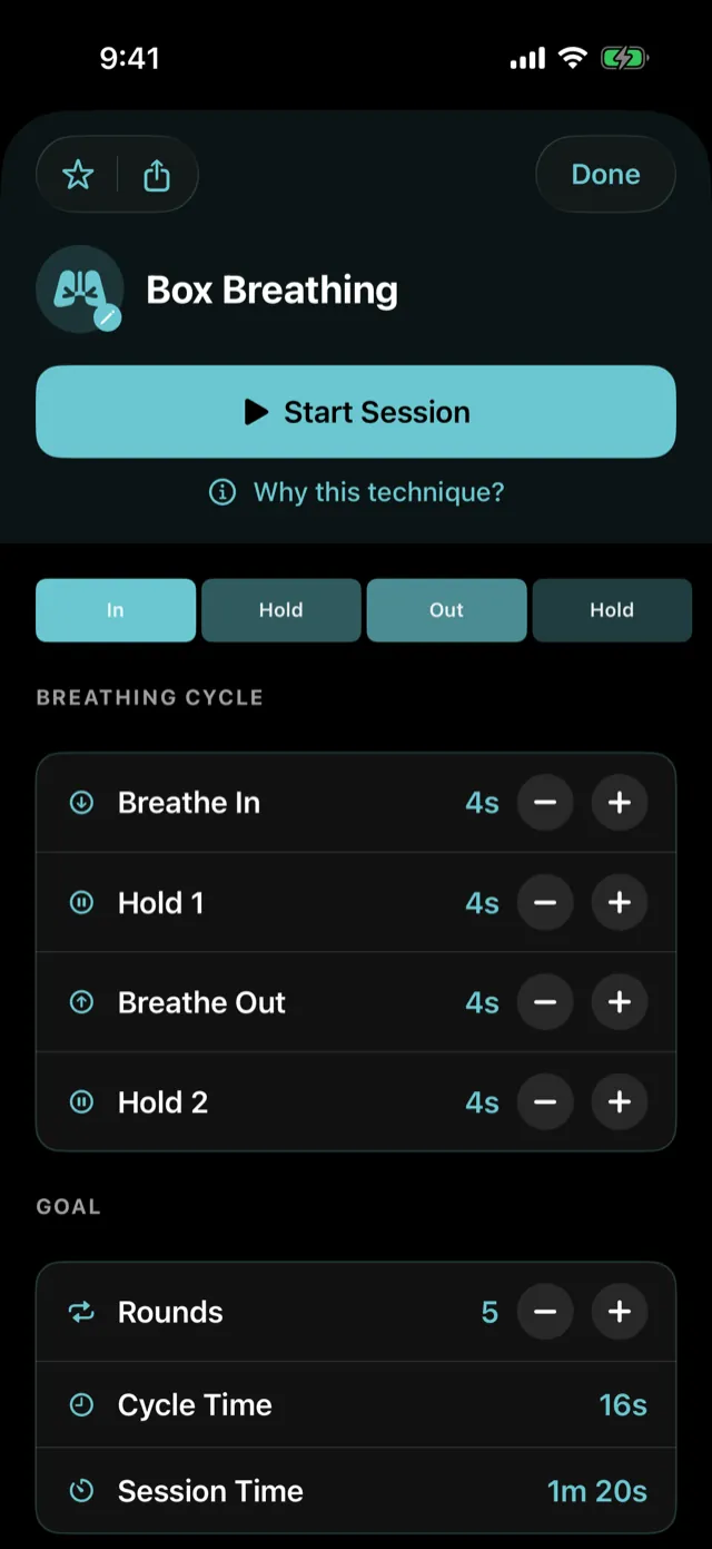 Box Breathing's cycle and goal.